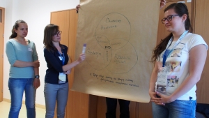 XXXVI SYMPOZJUM POLARNE 2016